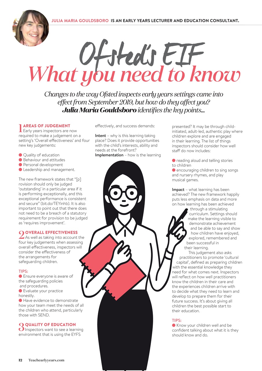 Teach Early Years Preview Pages