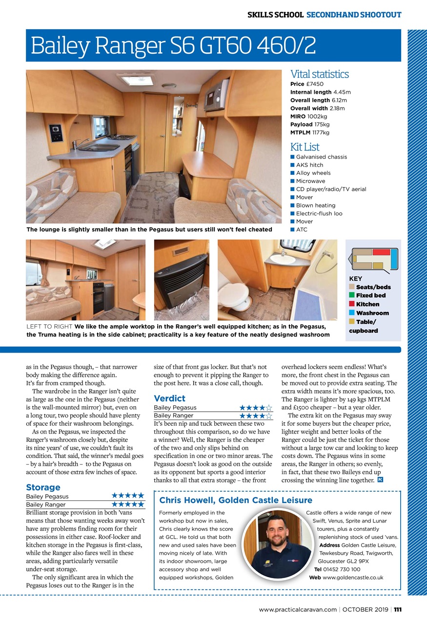 Practical Caravan Preview Pages