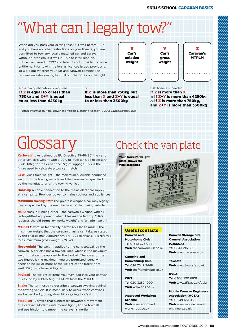 Practical Caravan Preview Pages