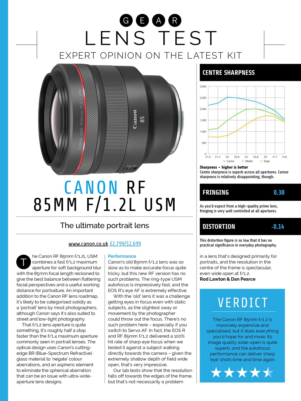 Photography Week Preview Pages