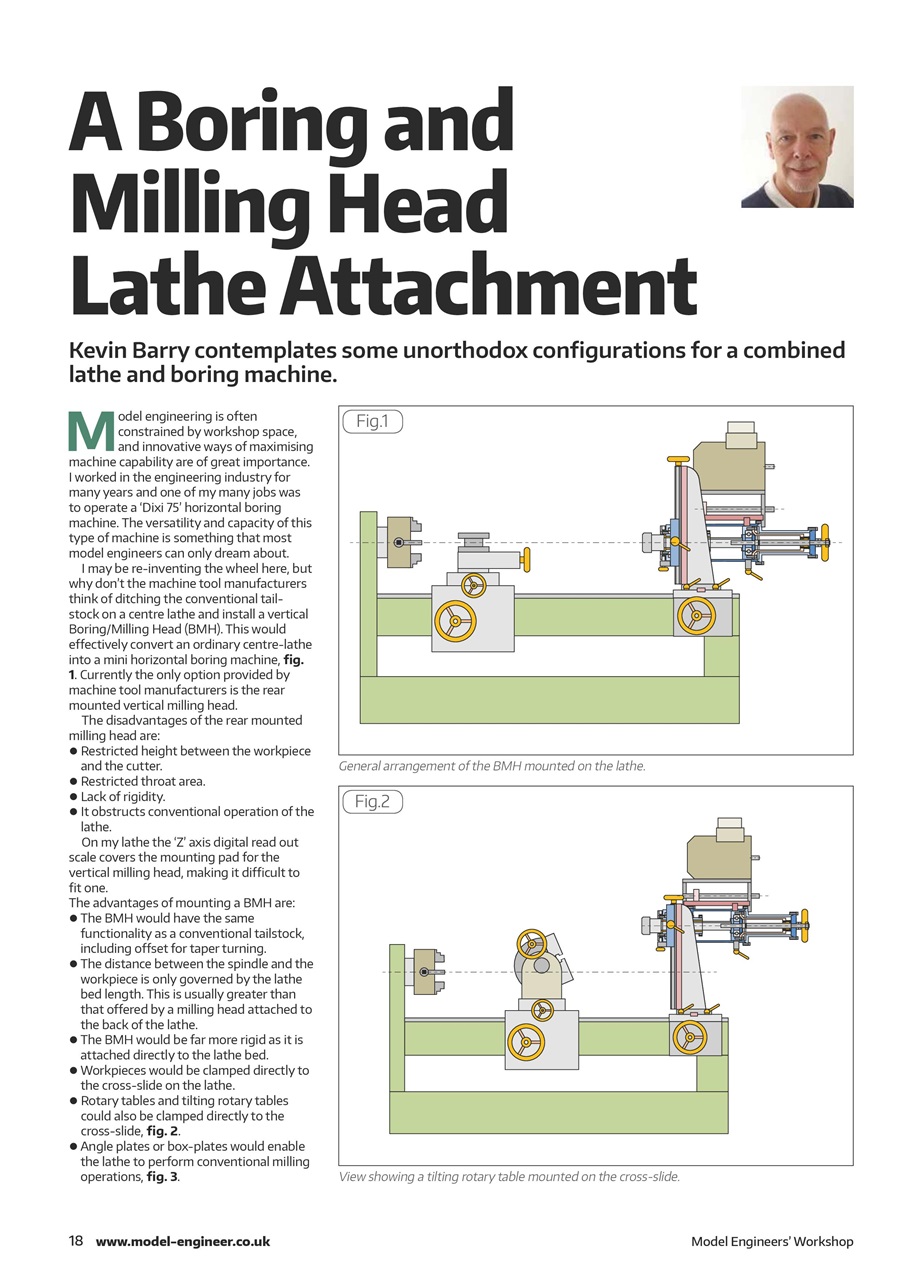 Model Engineer & Workshop Magazine Preview Pages