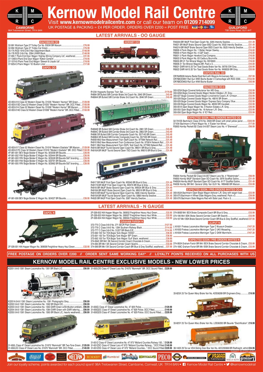 Model Rail Preview Pages