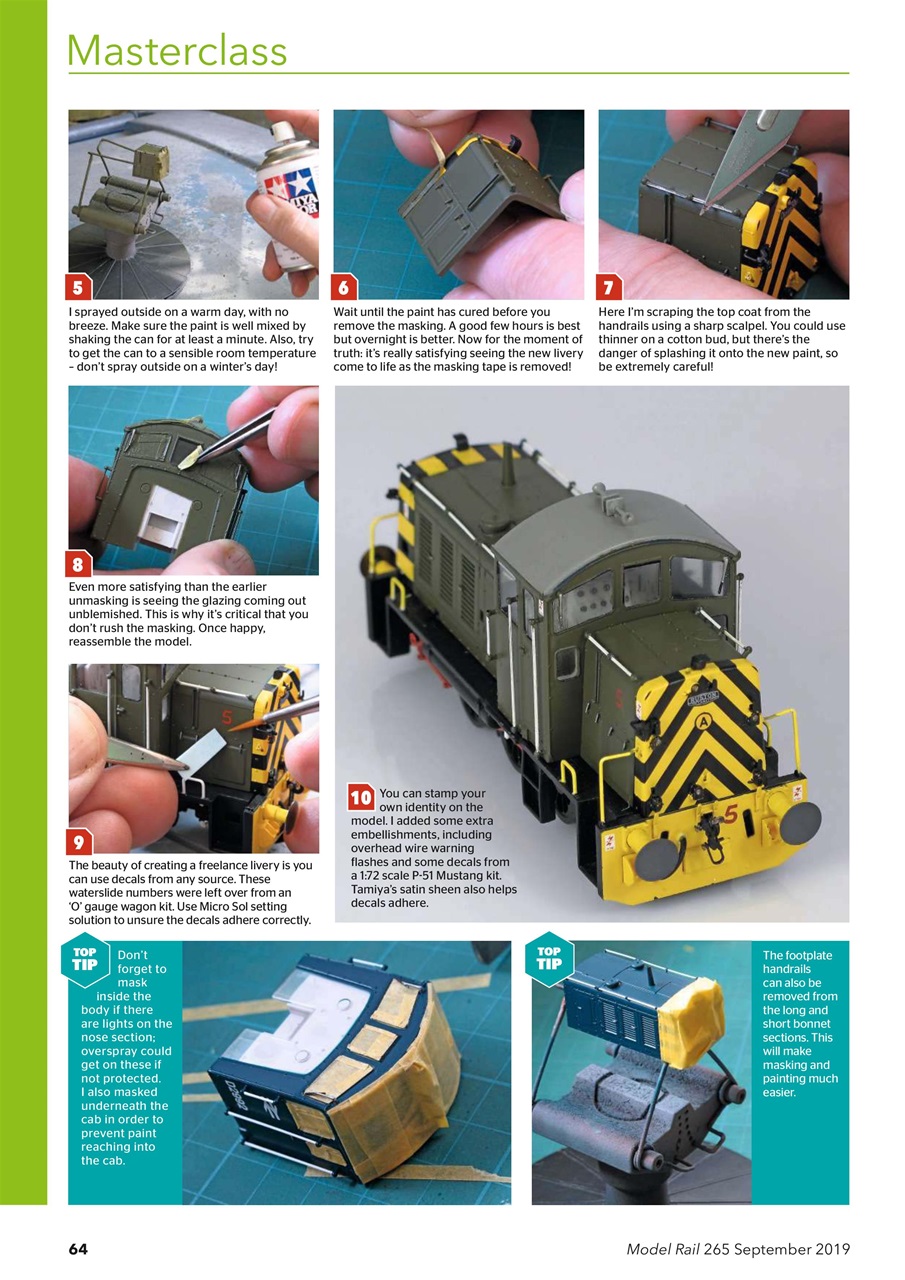 Model Rail Preview Pages