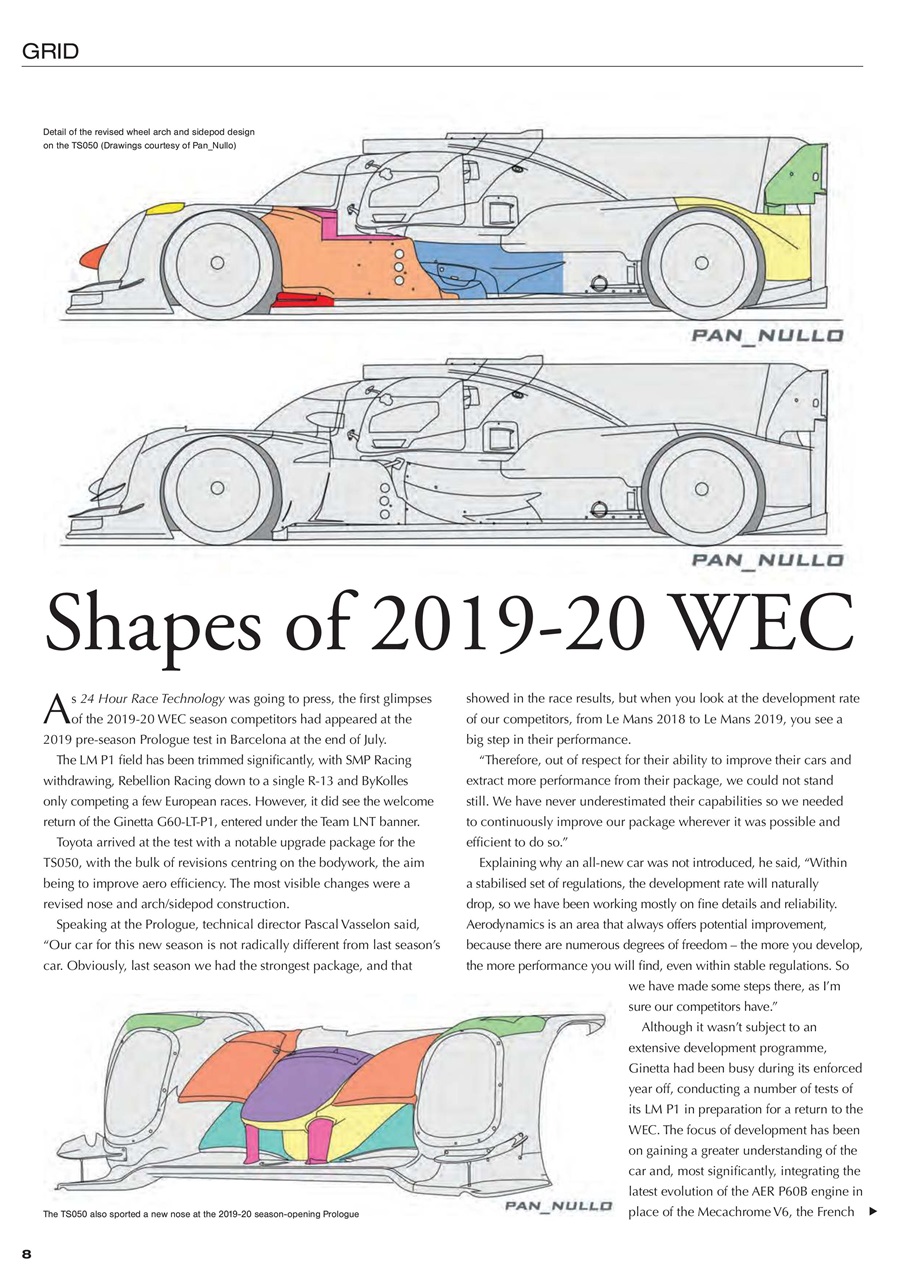 24 HOUR Race Technology Preview Pages