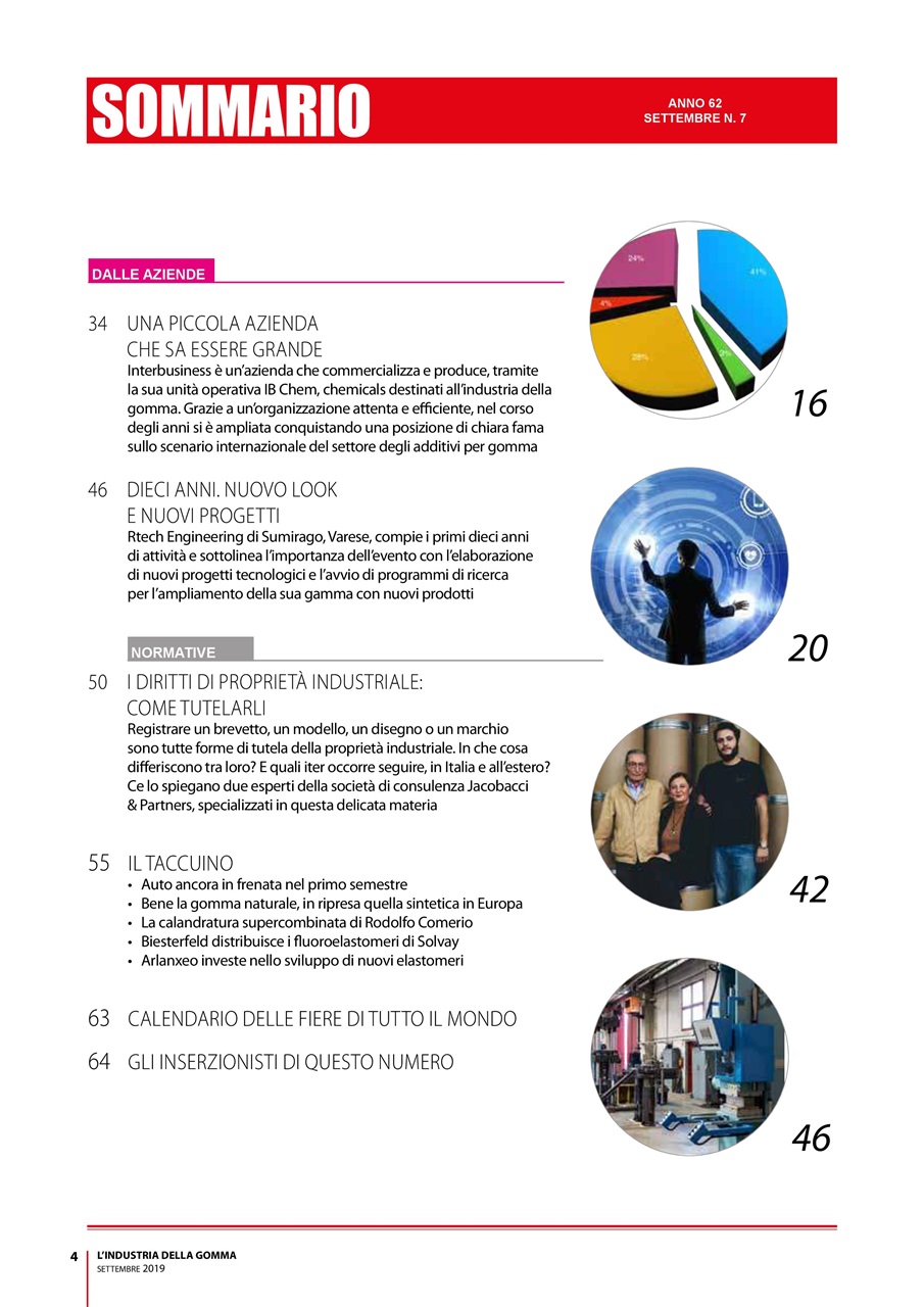 L’industria della Gomma Preview Pages