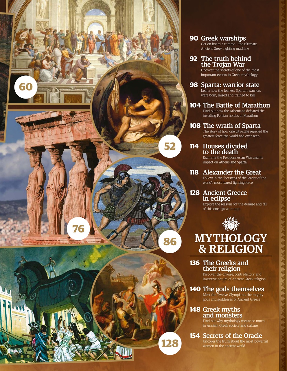 All About History Preview Pages