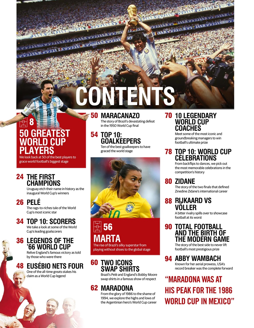 Future Guides & Specials Preview Pages