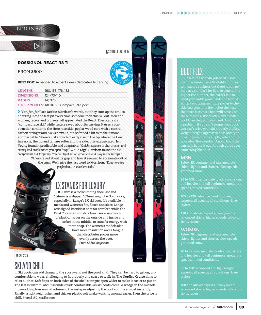 Ski Canada Preview Pages