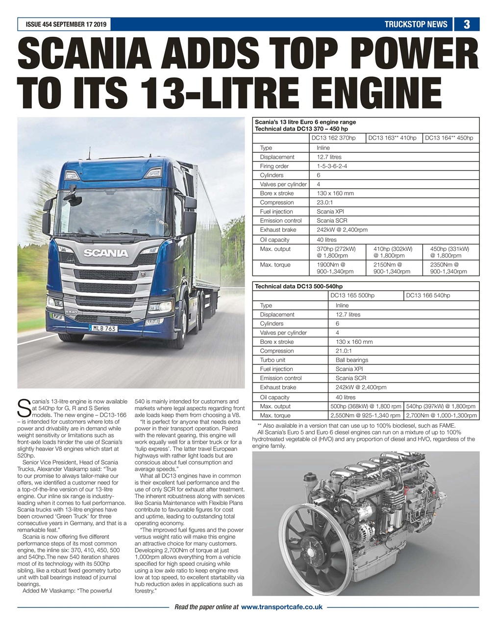 Truckstop News Preview Pages