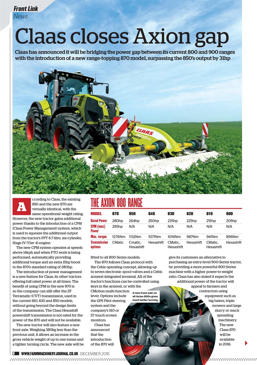 Farm Machinery Journal Preview Pages