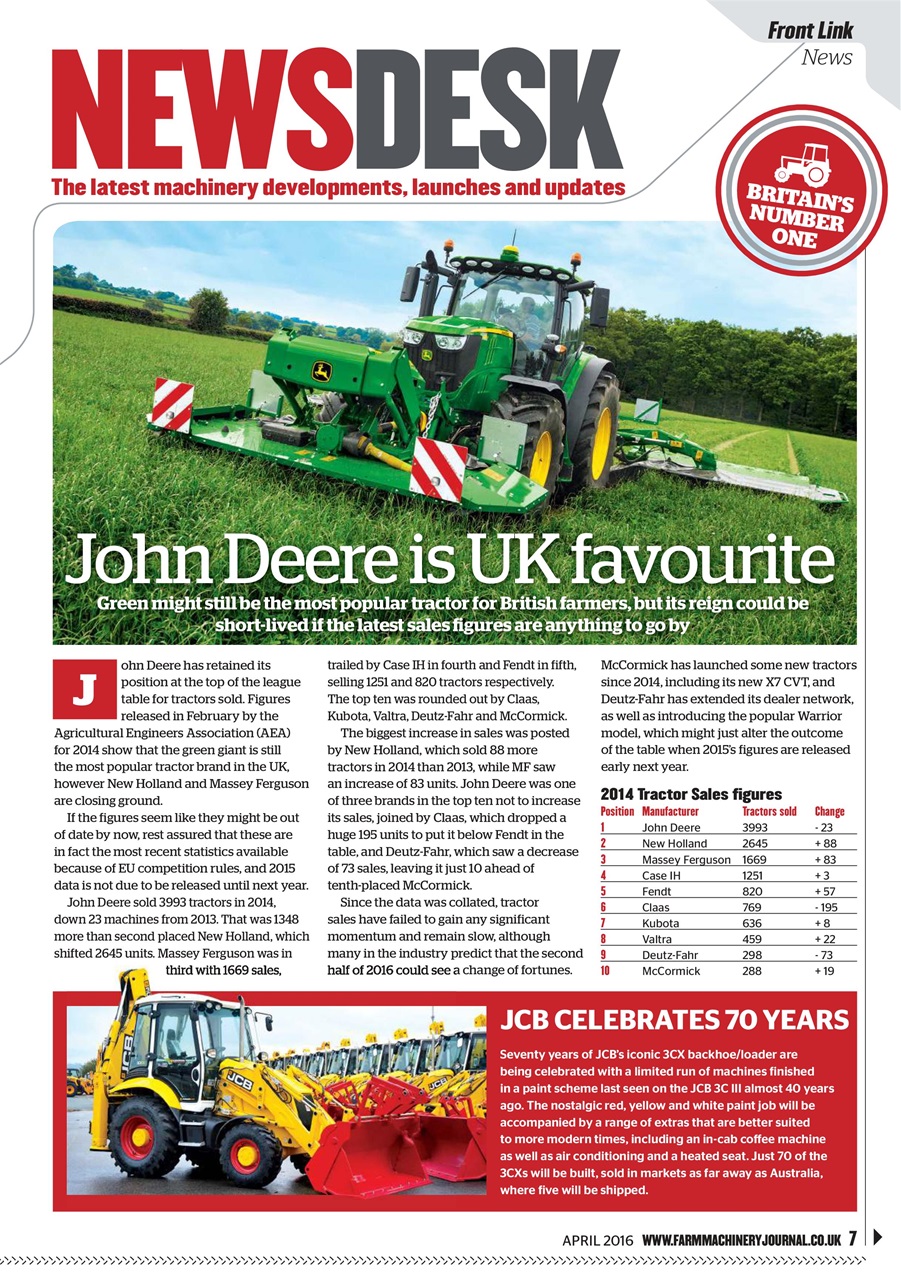 Farm Machinery Journal Preview Pages