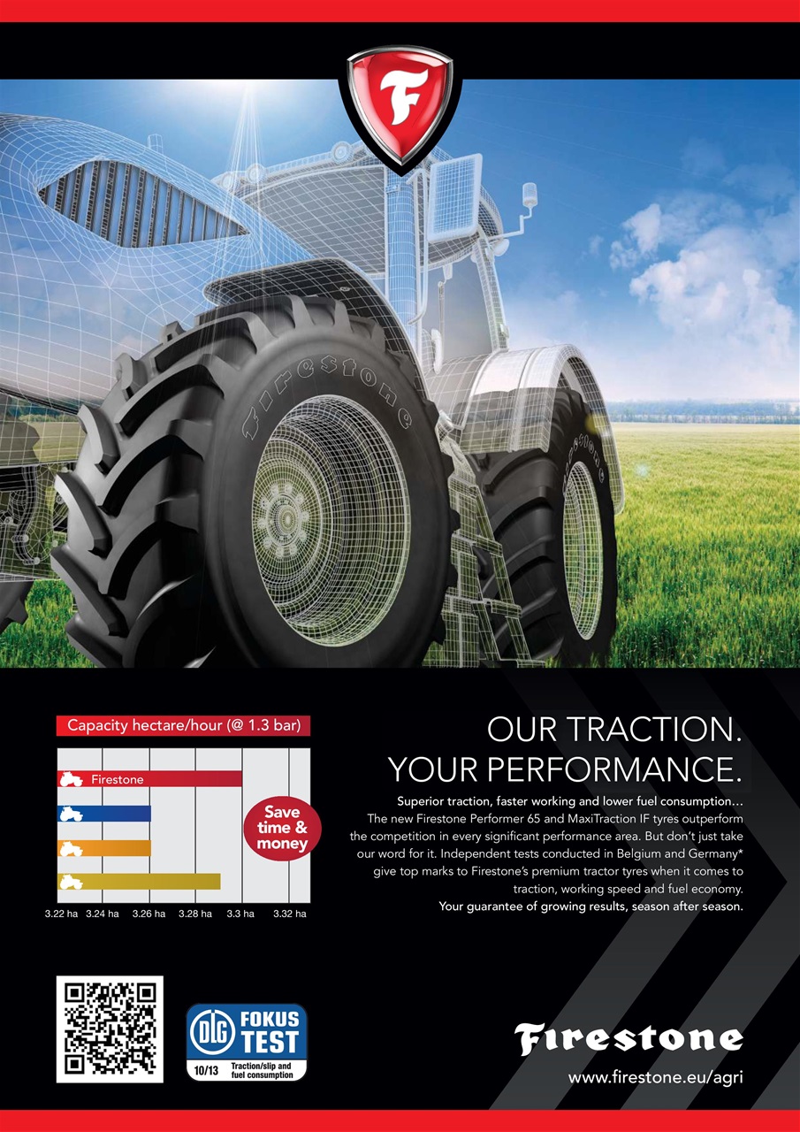 Farm Machinery Journal Preview Pages