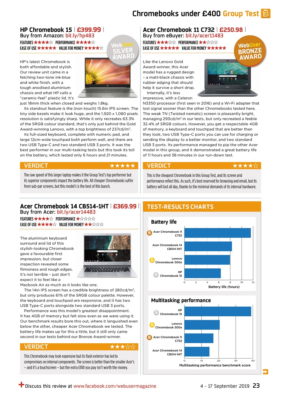 Webuser Preview Pages