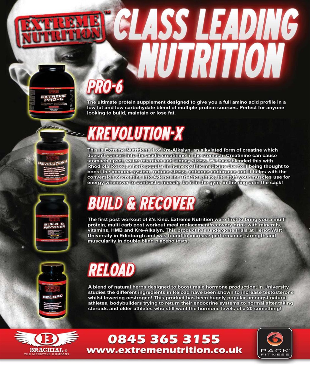 Men's Fitness Preview Pages