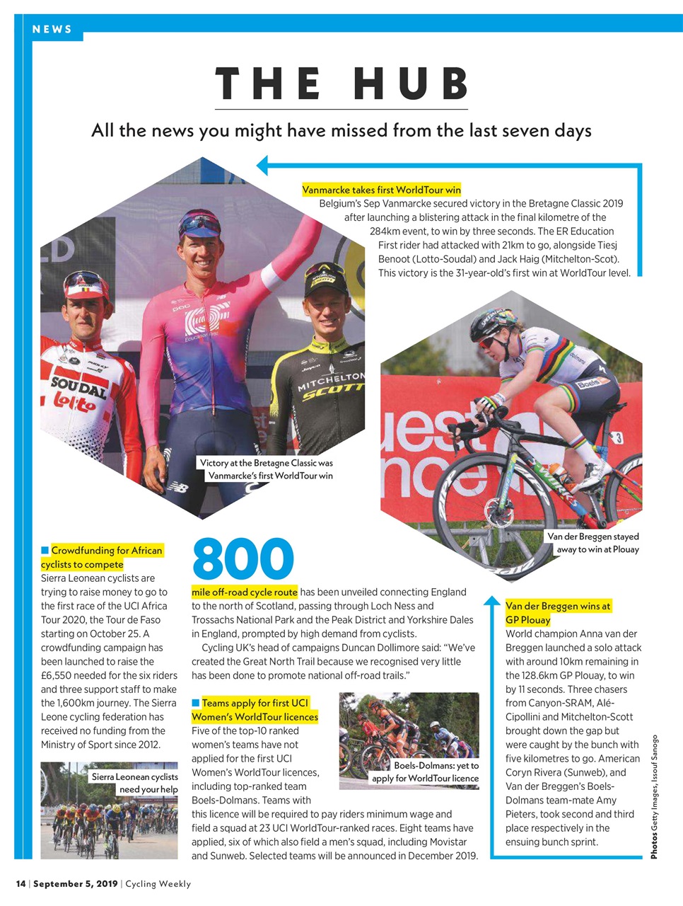 Cycling Weekly Preview Pages