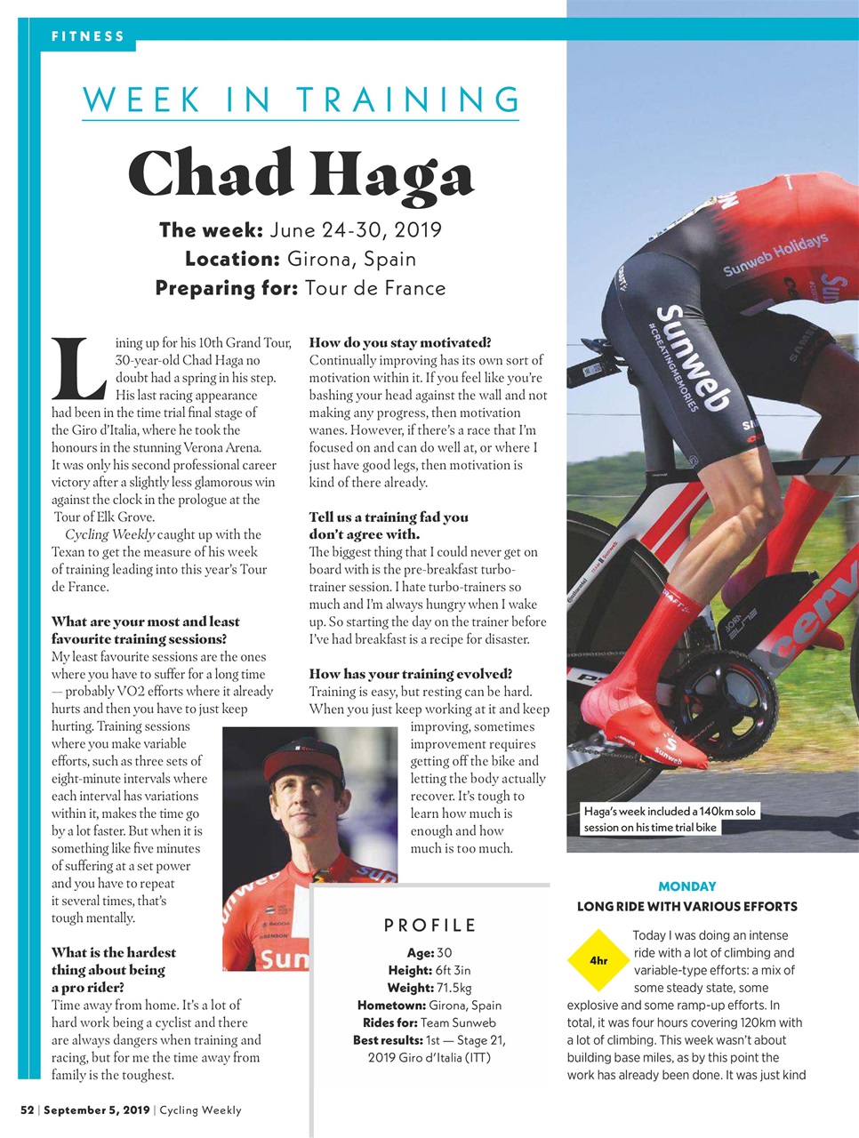 Cycling Weekly Preview Pages