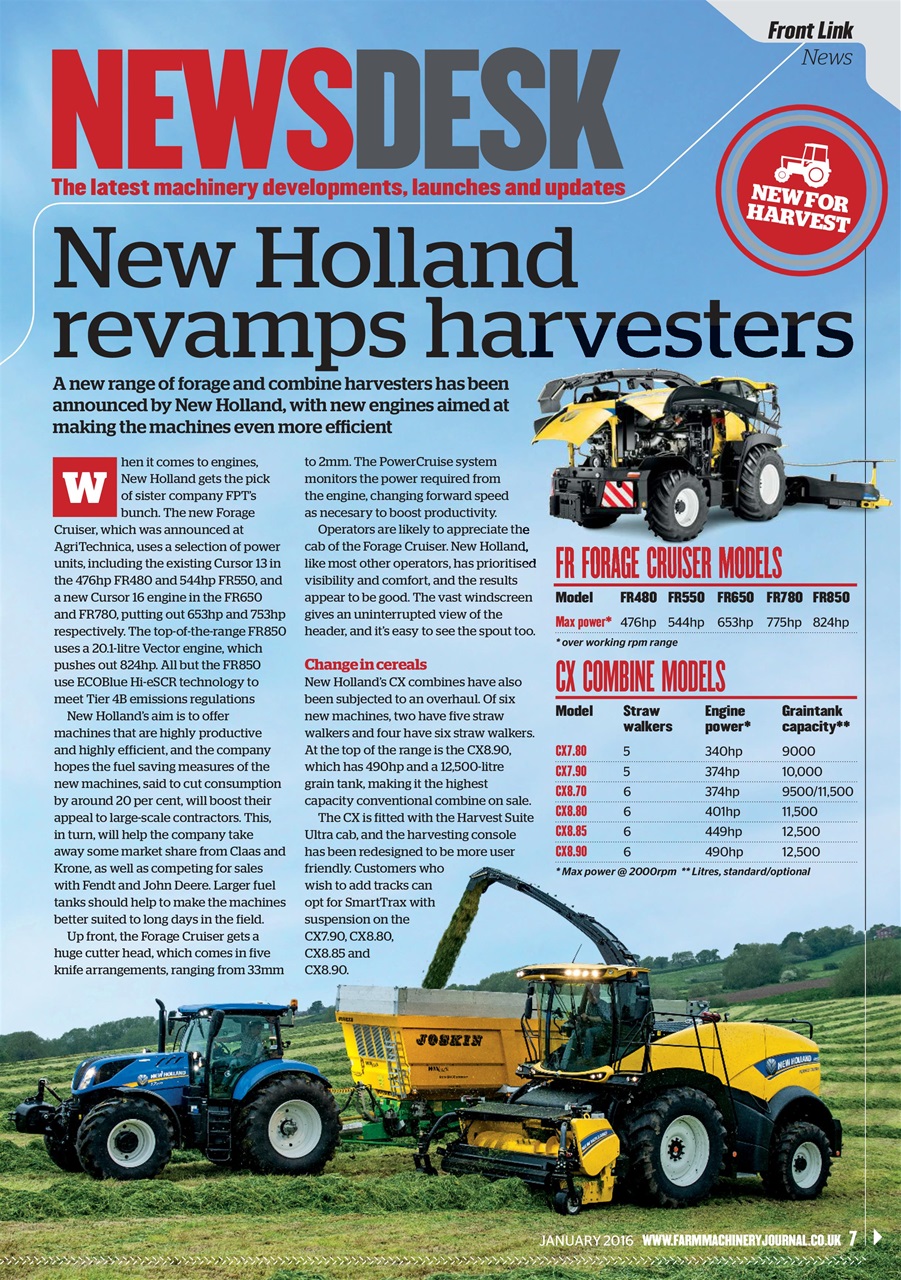 Farm Machinery Journal Preview Pages