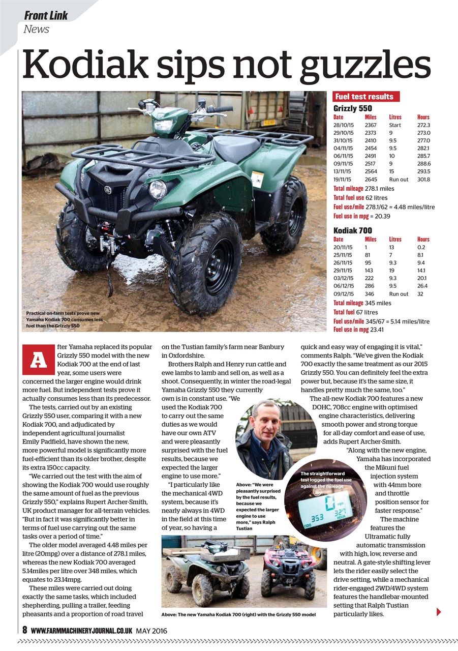 Farm Machinery Journal Preview Pages