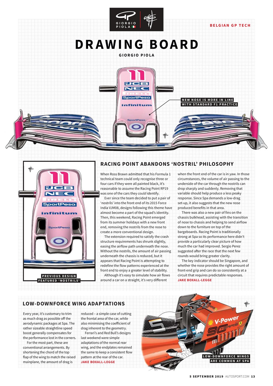 Autosport Preview Pages