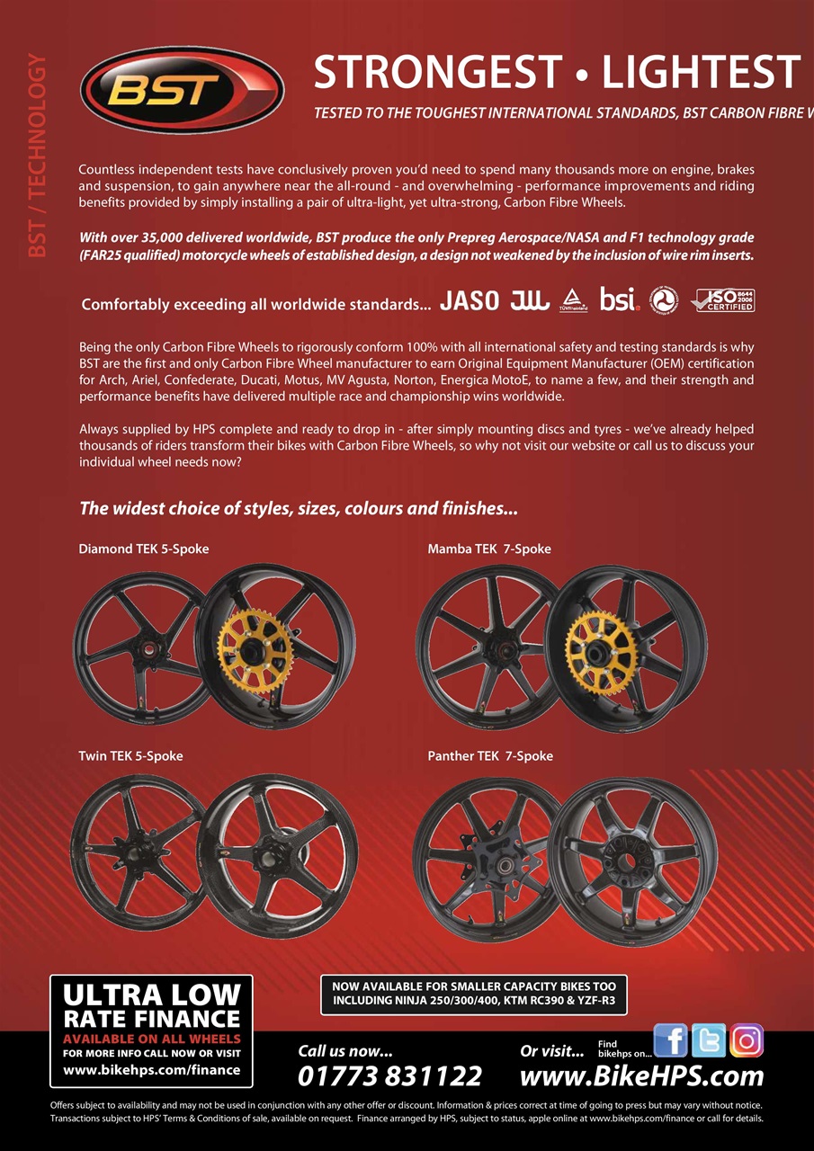 Practical Sportsbikes Preview Pages