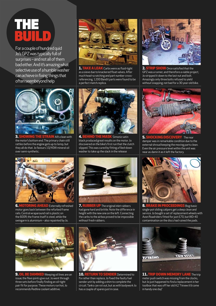 Practical Sportsbikes Preview Pages