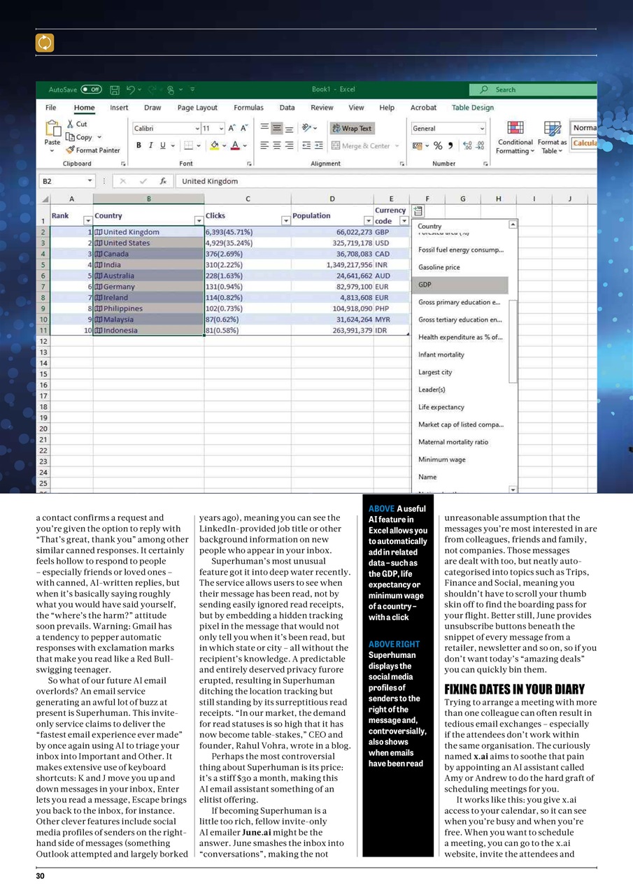 PC Pro Preview Pages