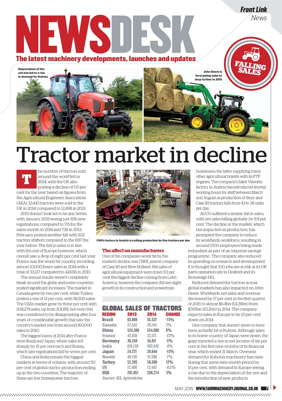 Farm Machinery Journal Preview Pages