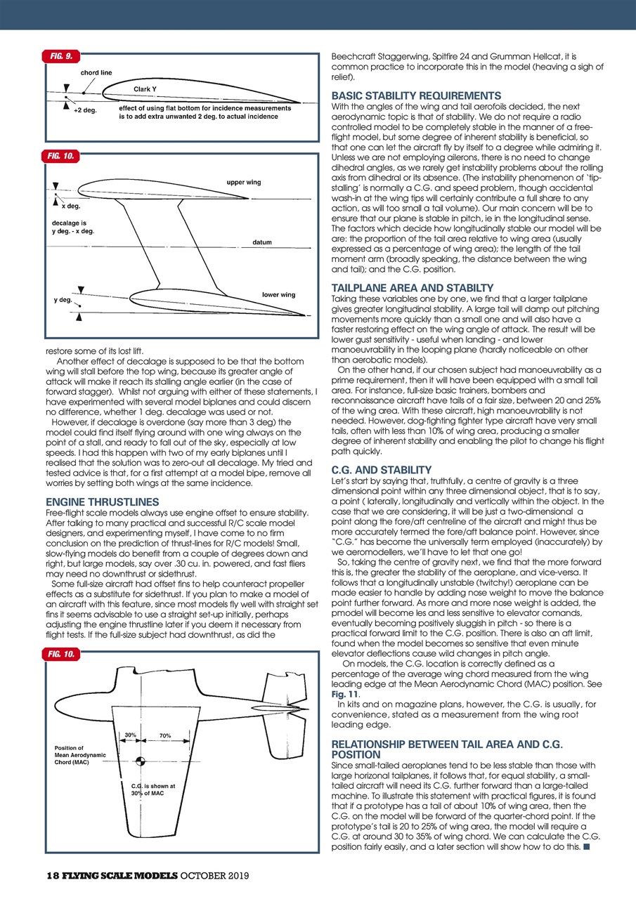 Radio Control Model Flyer Preview Pages