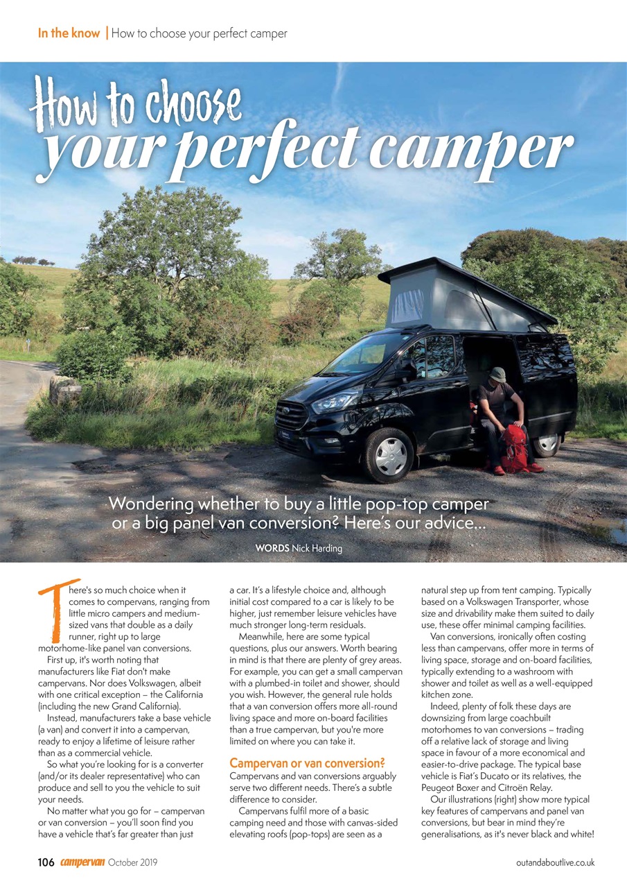 Campervan Preview Pages