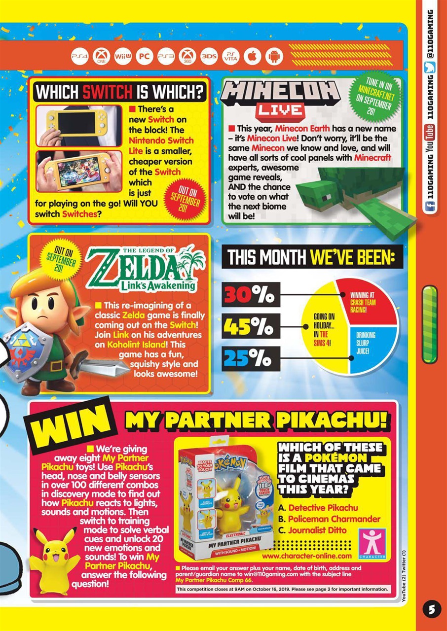 110% Gaming Preview Pages