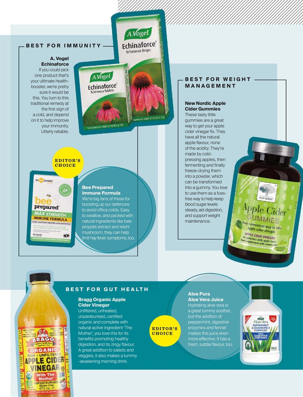 Healthy Magazine Preview Pages