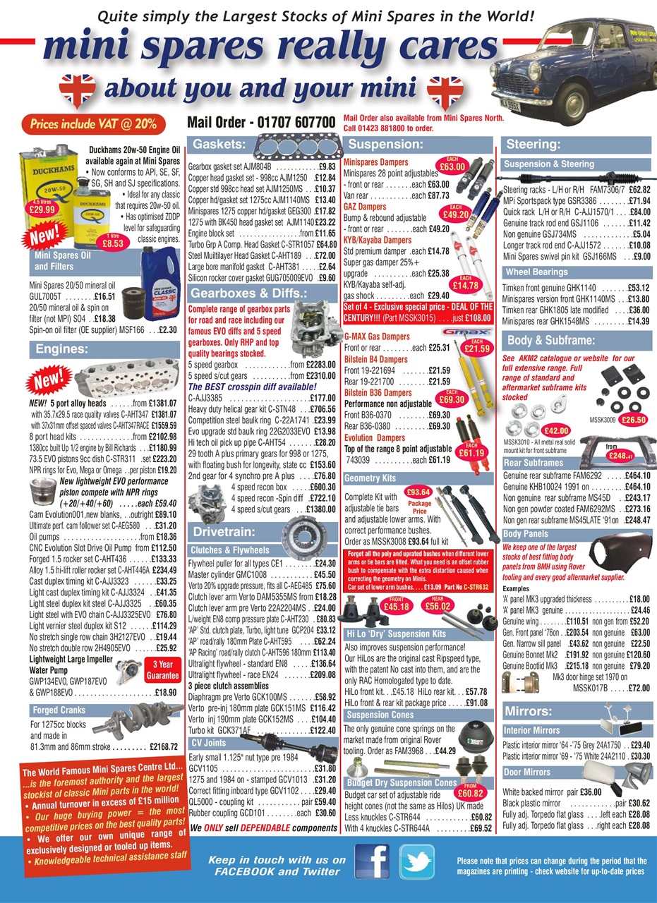 Mini Magazine Preview Pages