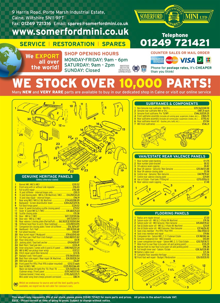 Mini Magazine Preview Pages