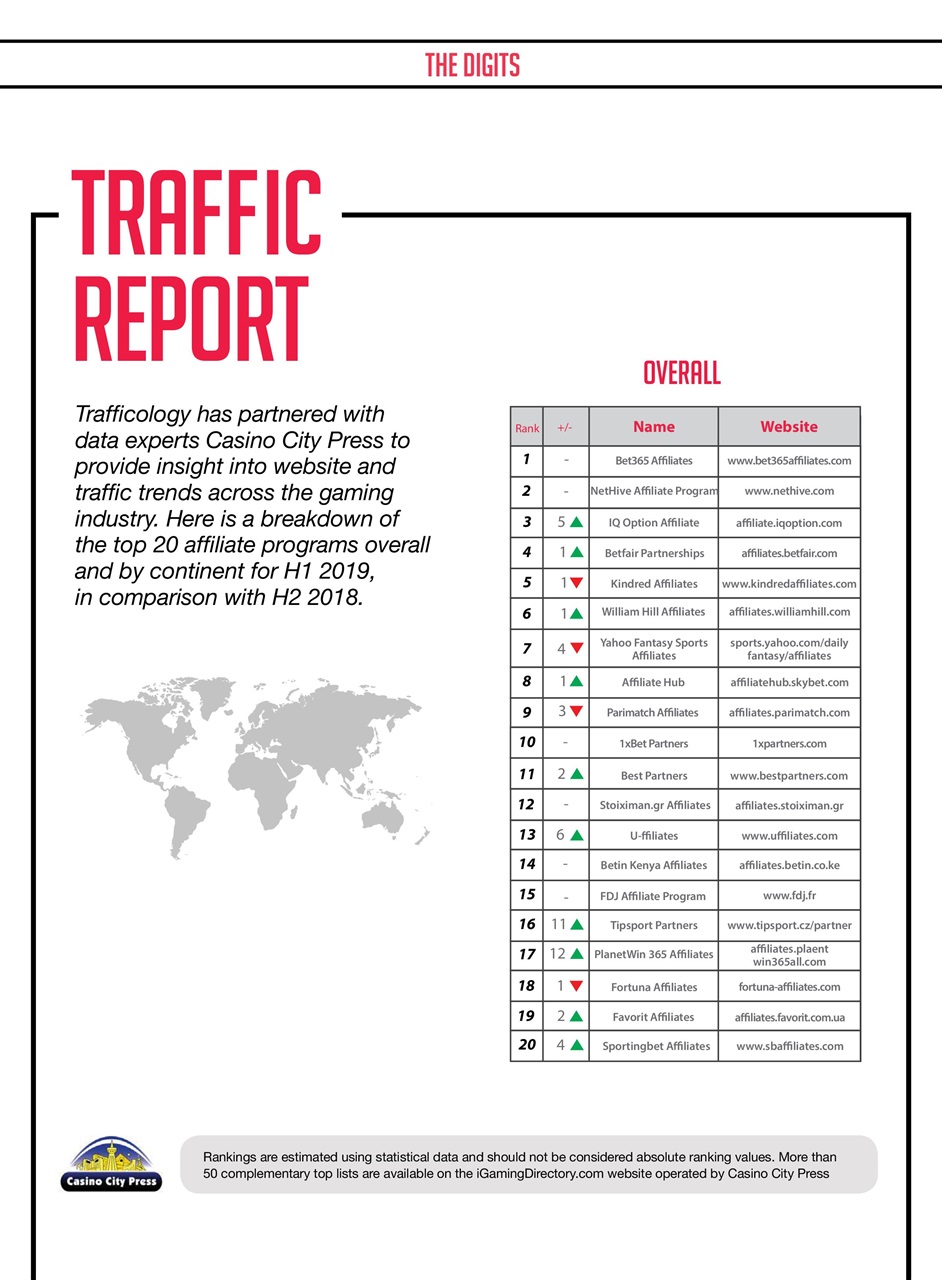 Trafficology Preview Pages