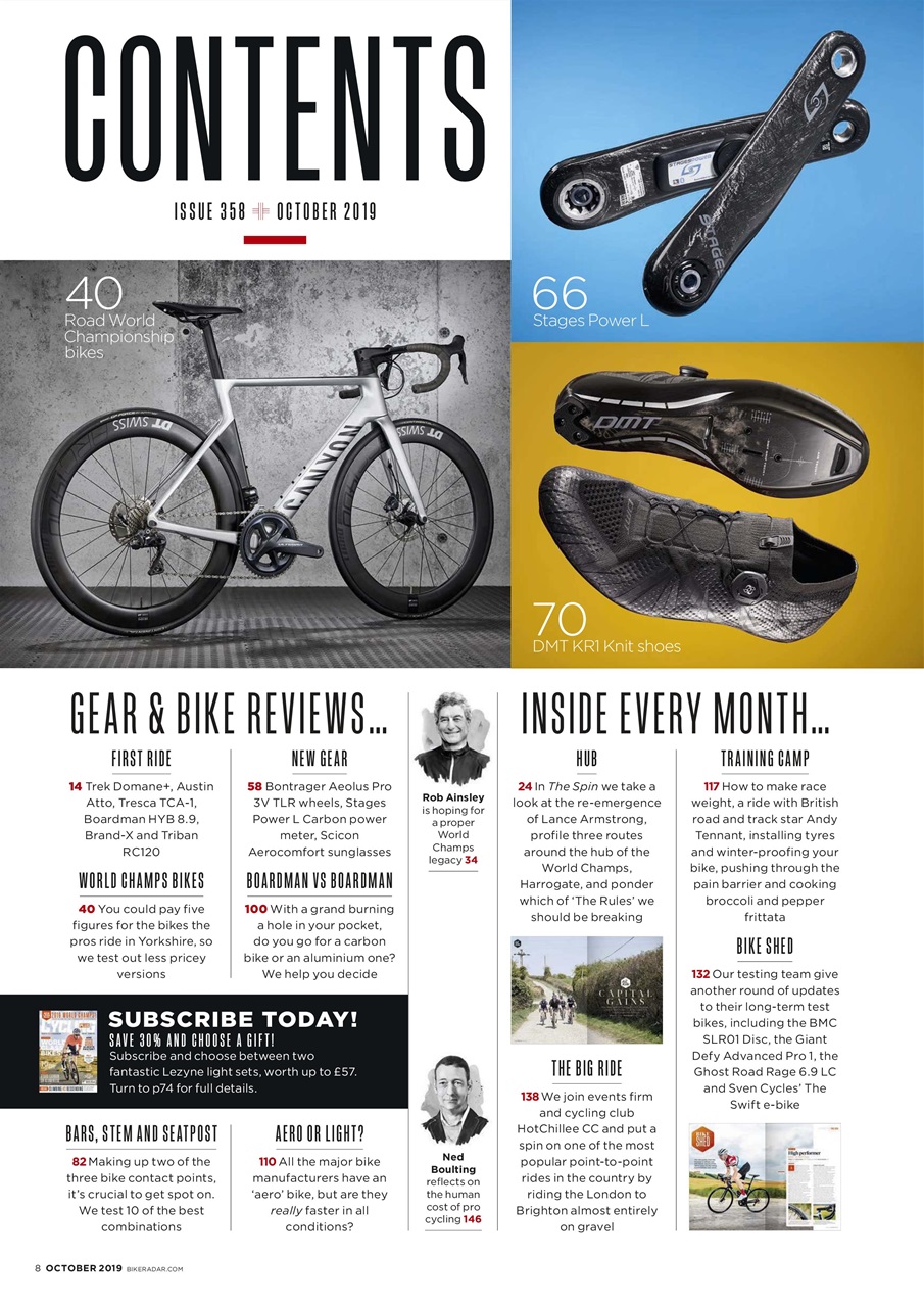 Cycling Plus Preview Pages