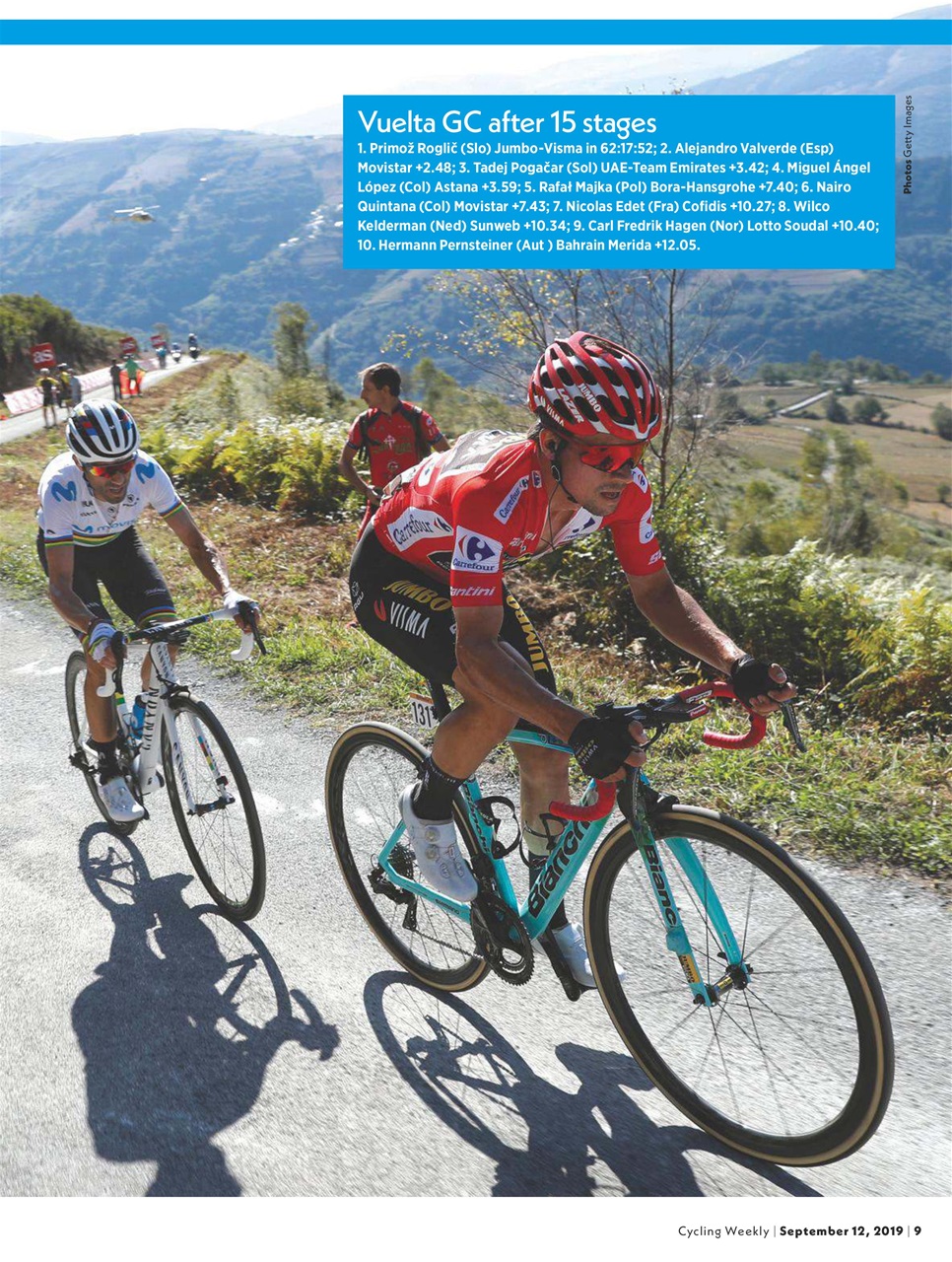 Cycling Weekly Preview Pages