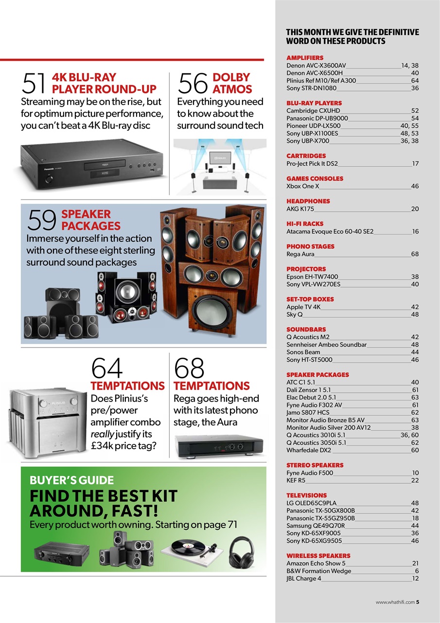 What HiFi Preview Pages