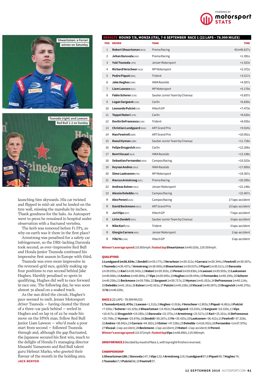 Autosport Preview Pages