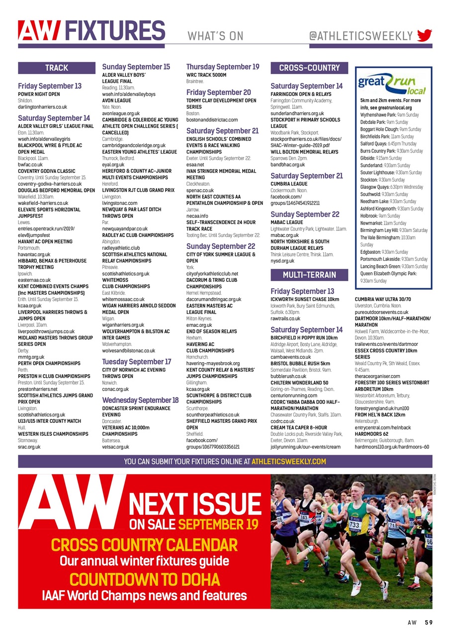 AW – Athletics Weekly Magazine Preview Pages