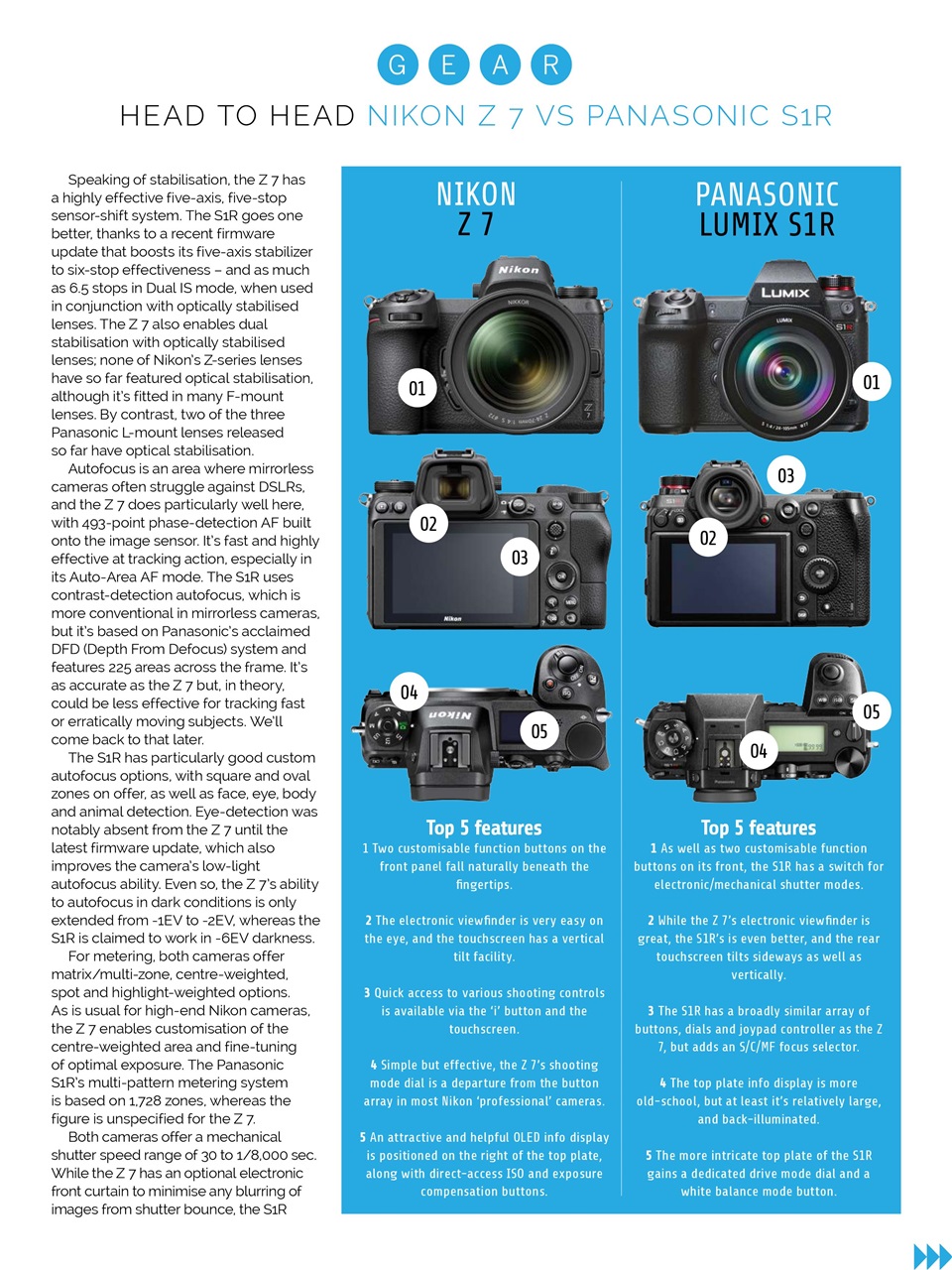 Photography Week Preview Pages