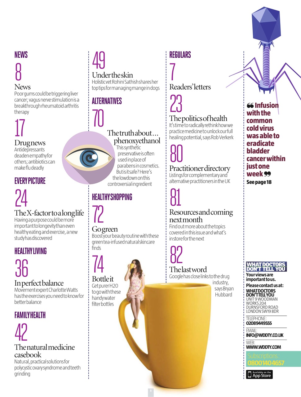 What Doctors Don't Tell You Preview Pages