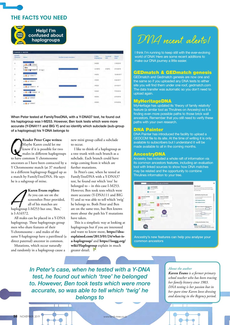 Family Tree Preview Pages