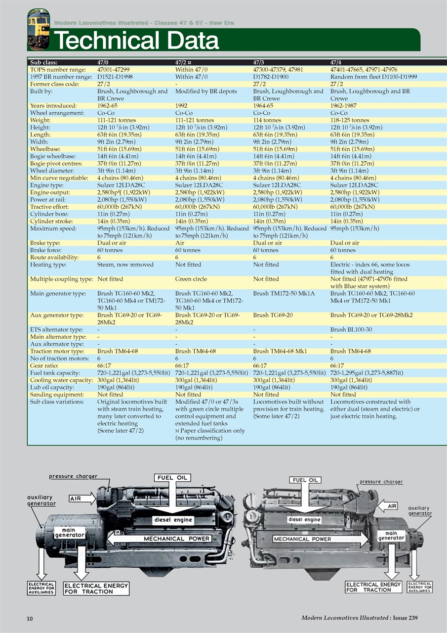 MLI Plus Preview Pages