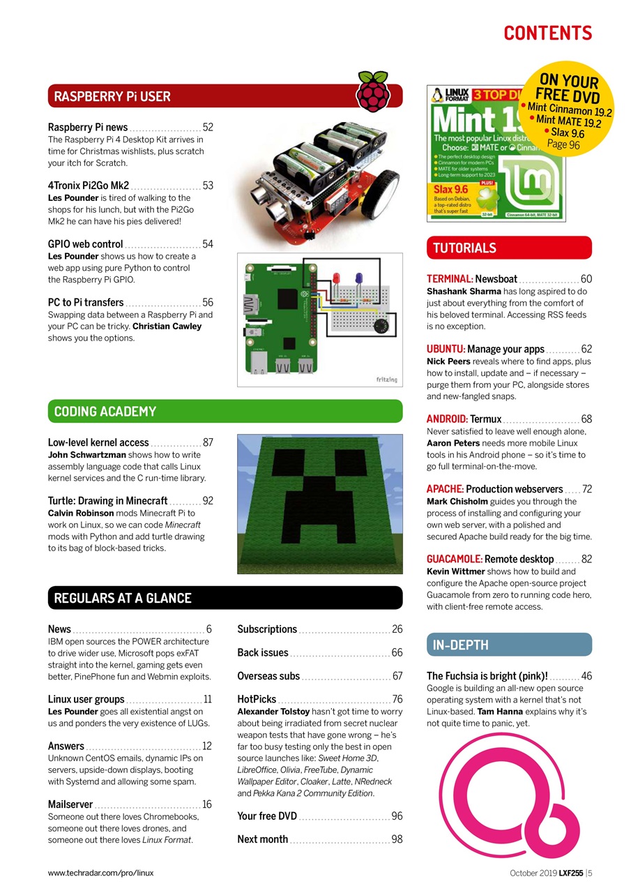 Linux Format Preview Pages