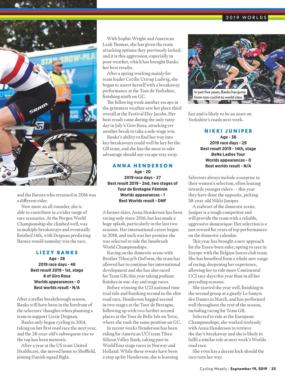 Cycling Weekly Preview Pages