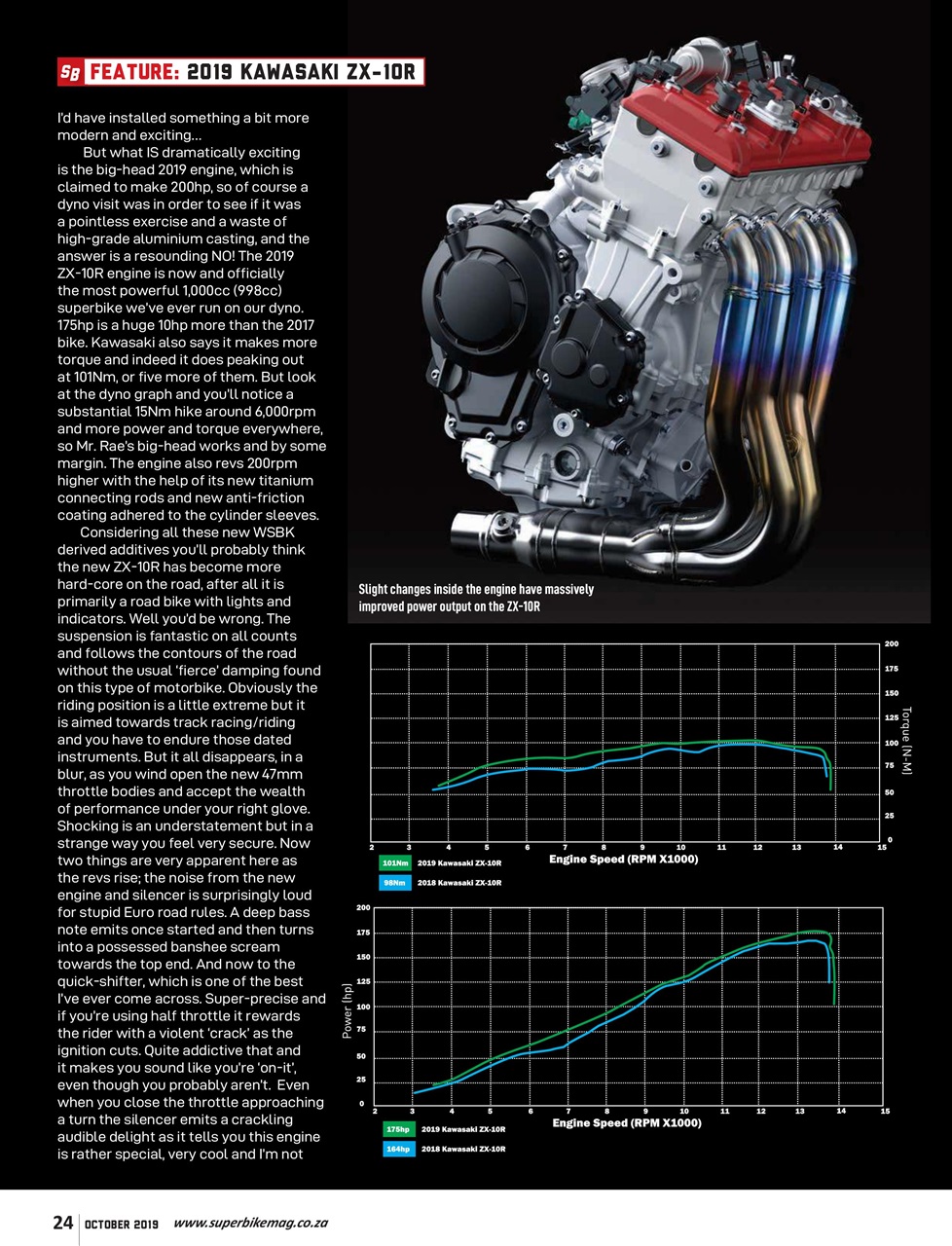 SuperBike South Africa Preview Pages