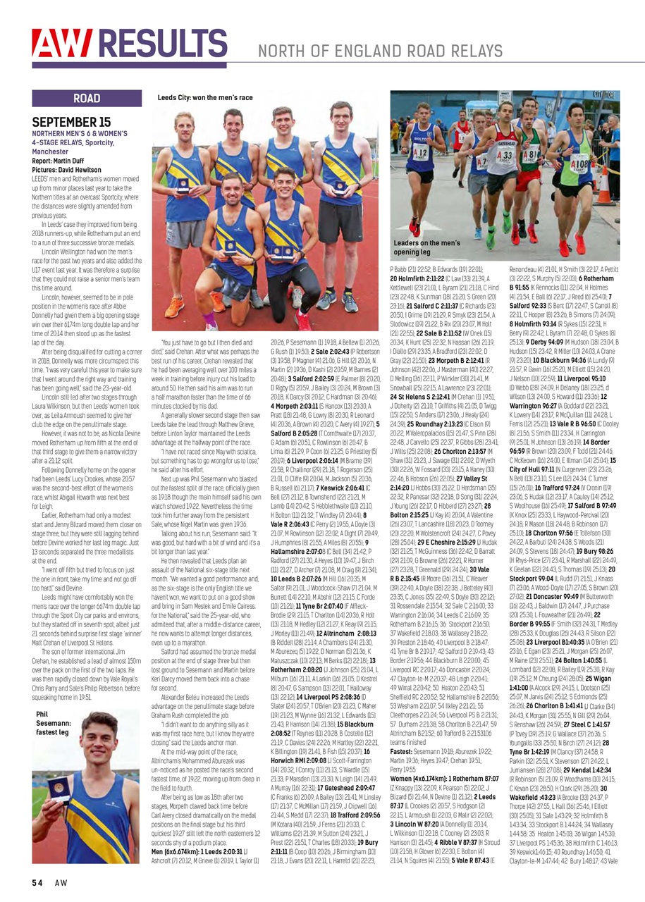 AW – Athletics Weekly Magazine Preview Pages