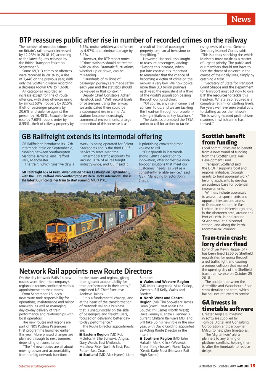 Rail Preview Pages