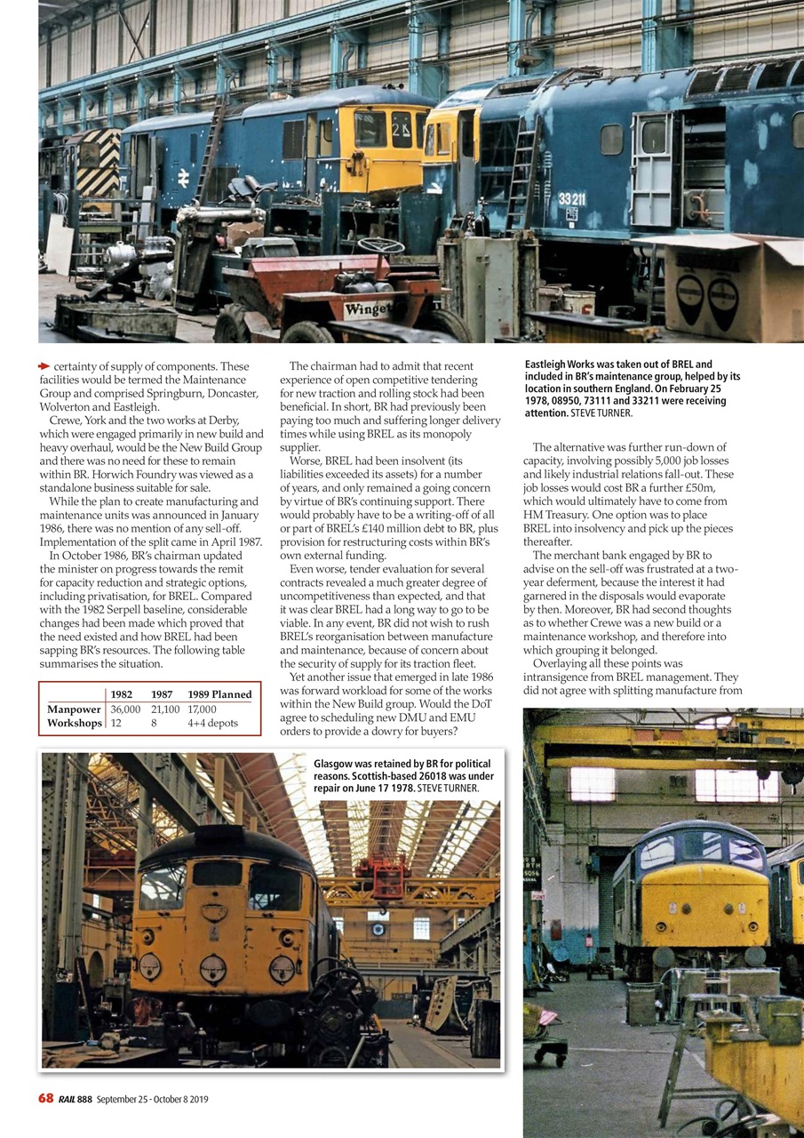 Rail Preview Pages