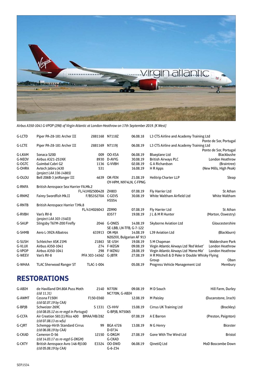 Air Britain News Preview Pages